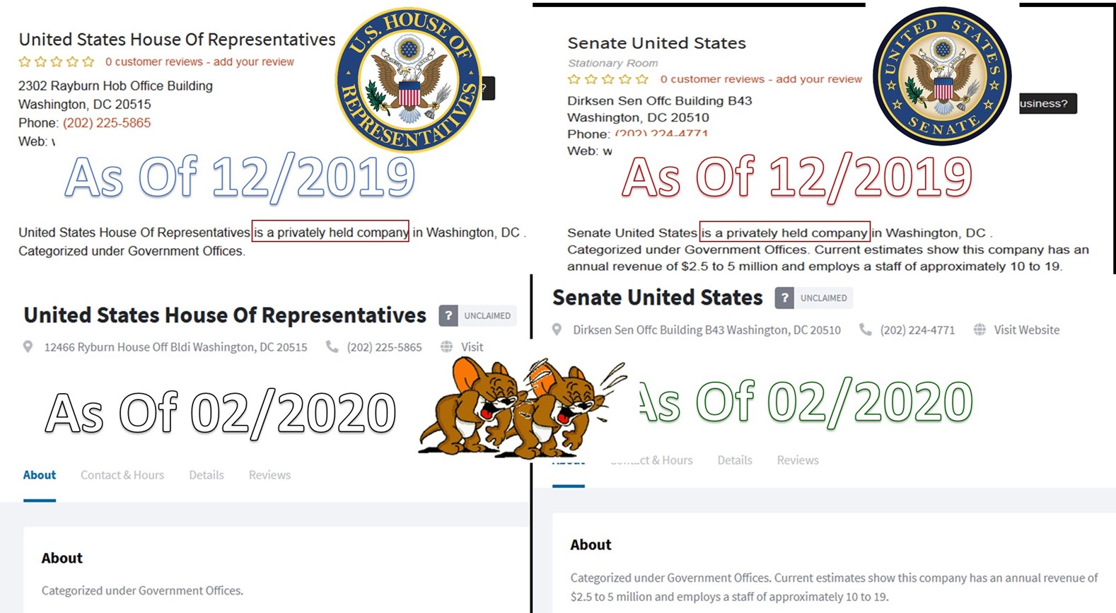 United States Senate House Of Representatives PRIVATELY Held Company